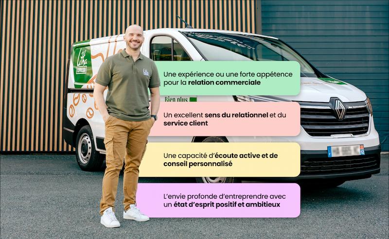qualites-necessairres-concessionnaire-litha-espresso